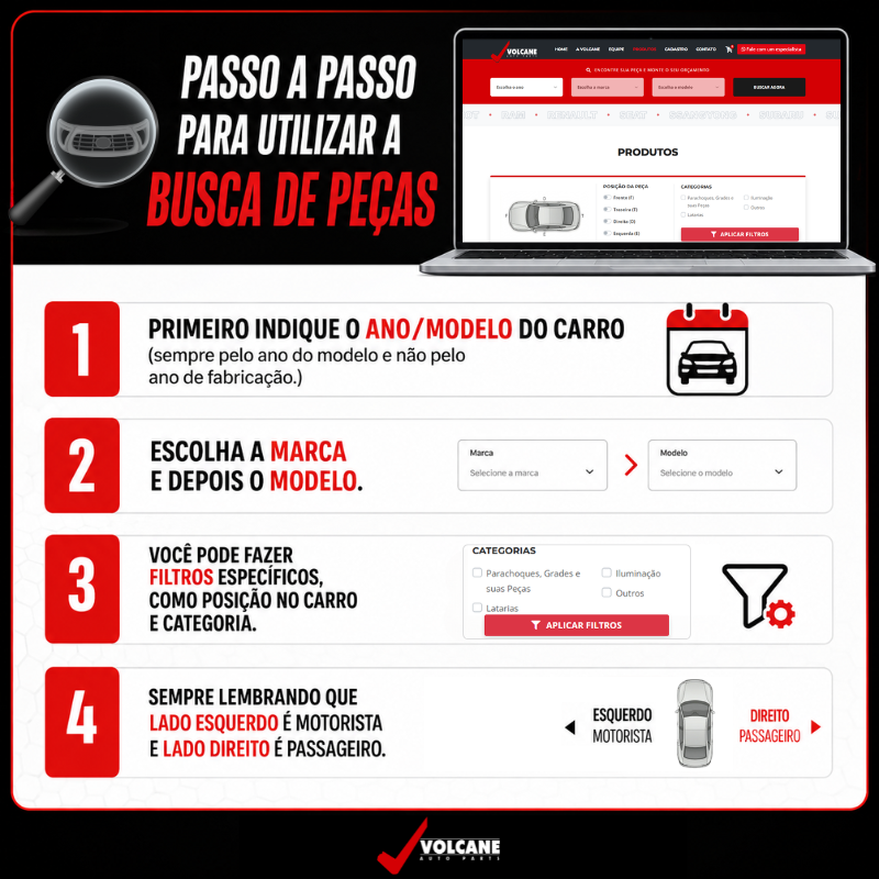 Instruções de como pesquisar